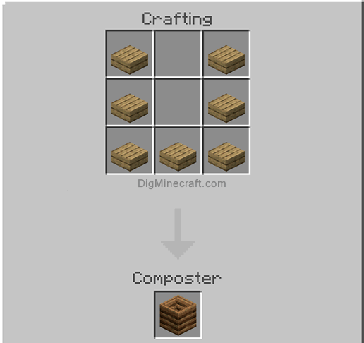 Minecraft Composter Guide: How To Craft Composter In The Game