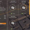 Division 2 Food Independence Project Guide