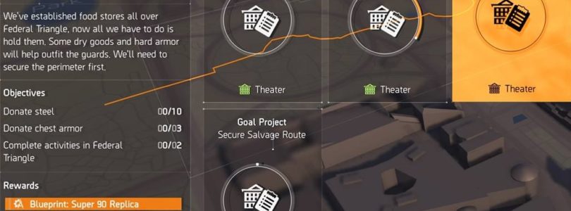 Division 2 Food Independence Project Guide
