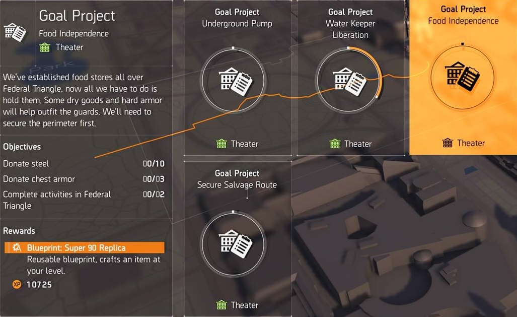 Food Independence | The Division 2 | Theater Project Guide | Primewikis