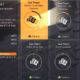 Division 2 Infrastructure Repair Operation Project Guide