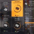 Division 2 Outfit Hunting Party Project Guide