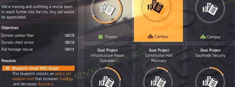 Division 2 Outfit Rescue Team Project Guide