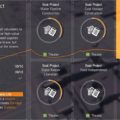 Division 2 Reclaimer Crew Project Guide