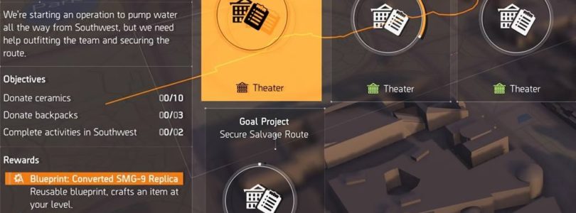 Division 2 Underground Pump Project Guide