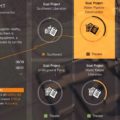 Division 2 Water Pipeline Construction Project Guide
