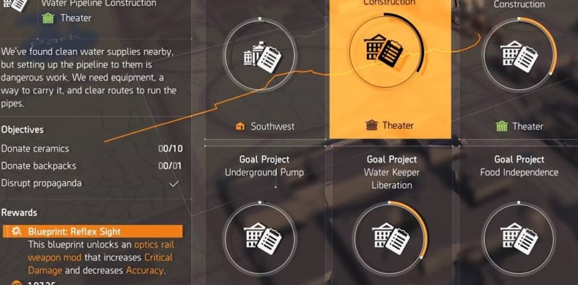 Division 2 Water Pipeline Construction Project Guide
