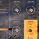 Division 2 West Side Repair Crew Project Guide
