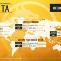 Closed Mortal Kombat 11 Beta Dates
