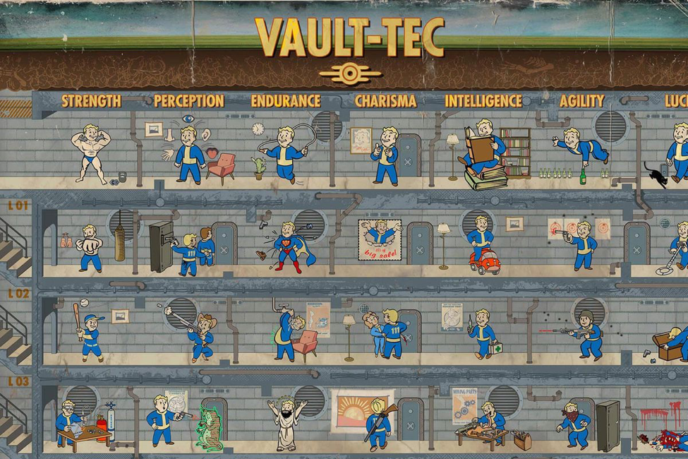 Fallout 4 perk system